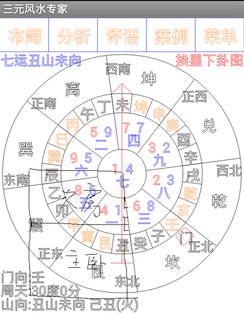 安床催丁法:阳宅风水生男生女大法