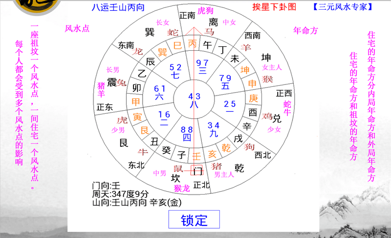 三元风水阳宅的用法和断法